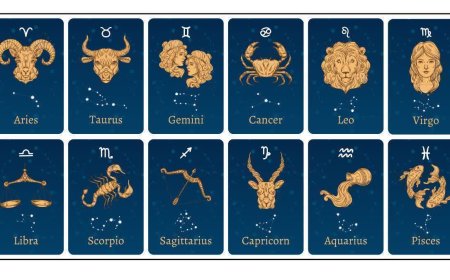 आज का राशिफल: रविवार को सिंह और कन्या राशि को होगा बंपर लाभ, पढ़ें भविष्यफल