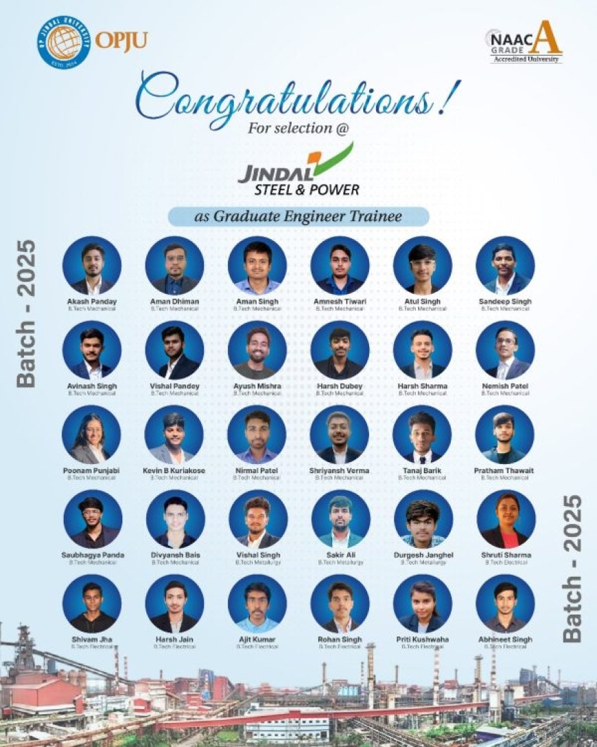 ओपी जिंदल विश्वविद्यालय के 30 इंजीनियरिंग ग्रेजुएट छात्रों को मिली बड़ी कामयाबी, जेएसपी में 8 लाख सालाना पैकेज पर हुआ चयन