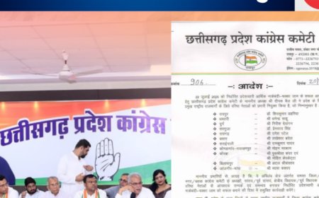 कांग्रेस का आर्थिक चक्काजाम कल,प्रभारी नियुक्त,देखे कौन से नेता को कहा मिला जिम्मा..