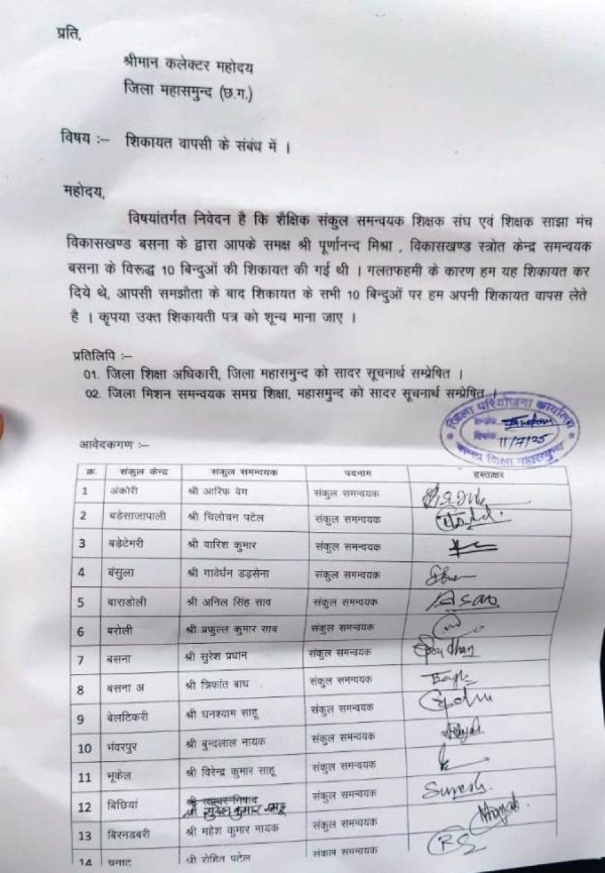 बीआरआरसी से पूर्णानन्द मिश्रा ने दिया इस्तीफा संगठन ने वापस ली शिकायत मामले का हुआ आधा पटाक्षेप