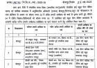 बीजापुर: पोर्टा केबिन घोटाले में बड़ा एक्शन, 24 अधीक्षक पद से हटाए गए