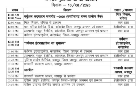 मुख्यमंत्री विष्णुदेव साय का जशपुर दौरा, कई कार्यक्रमों में होंगे शामिल