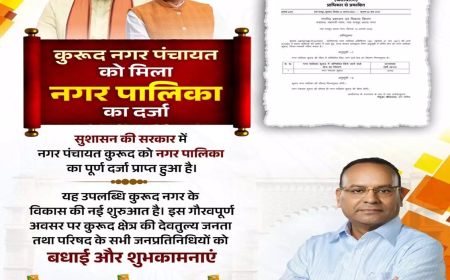 कुरूद को मिला नगर पालिका का दर्जा...विधायक अजय चंद्राकर ने जताई खुशी