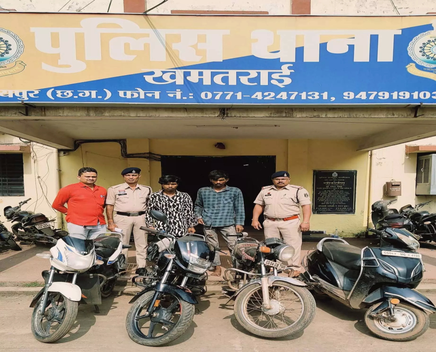 रायपुर में दोपहिया वाहन चोरी का खुलासा, दो चोर गिरफ्तार, 4 बाइक बरामद