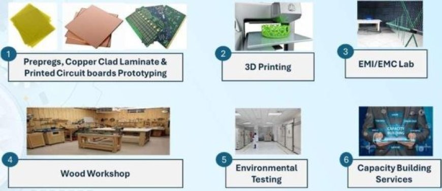 मुख्यमंत्री विष्णु देव साय के नेतृत्व में छत्तीसगढ़ बन रहा टेक्नोलॉजी हब : नवा रायपुर में कामन फैसिलिटी सेंटर की स्थापना को मिली मंजूरी