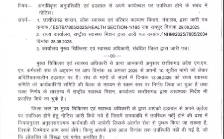 छत्तीसगढ़ में एनएचएम कर्मचारियों की हड़ताल पर सरकार सख्त, काम पर नहीं लौटे तो होगी बर्खास्तगी