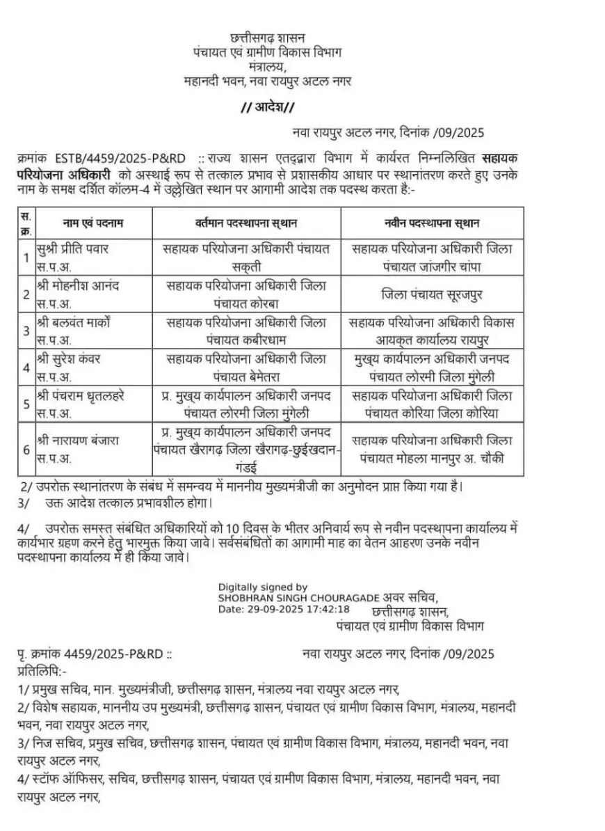पंचायत विभाग में बड़े तबादले, 40 अधिकारियों को किया स्थानांतरित