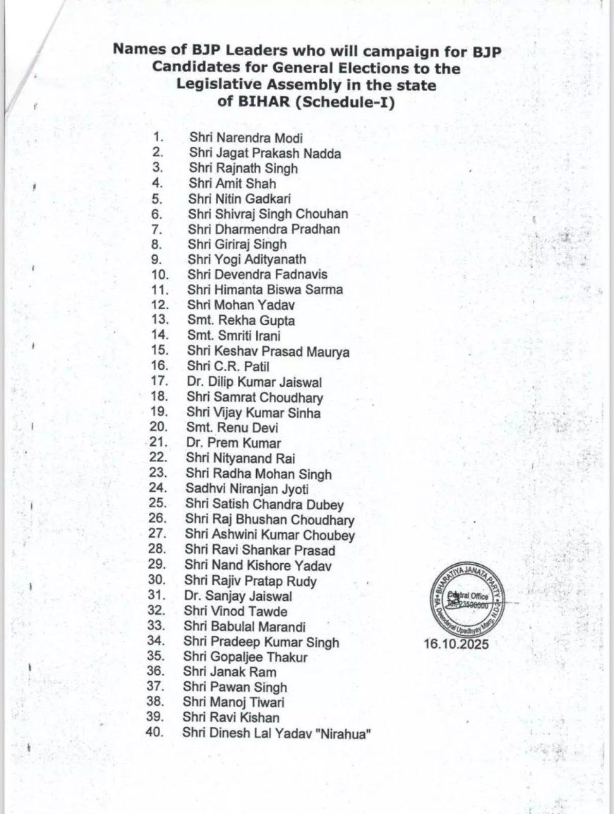 बिहार चुनाव: भाजपा ने जारी की स्टार प्रचारकों की सूची, तारापुर में CM विष्णुदेव साय ने किया सम्राट चौधरी के लिए प्रचार