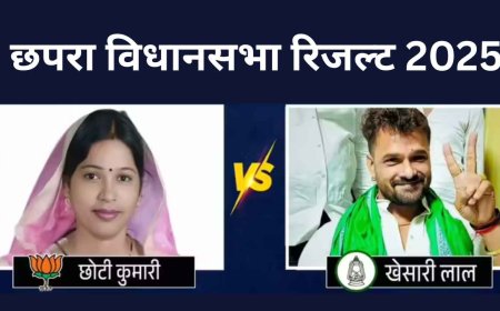 छपरा चुनाव : खेसारी लाल यादव की चुनौती, क्या जला पाएंगे लालटेन? रुझानों में चल रहे पीछे