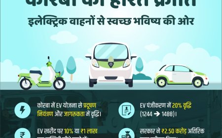 कोरबा की हरित क्रांति : इलेक्ट्रिक वाहनों से स्वच्छ भविष्य की ओर सशक्त कदम