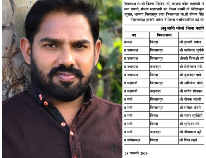 “कलेश्वर सूर्यवंशी को भाजपा अनुसूचित जाति मोर्चा का उपाध्यक्ष नियुक्त किया गया”