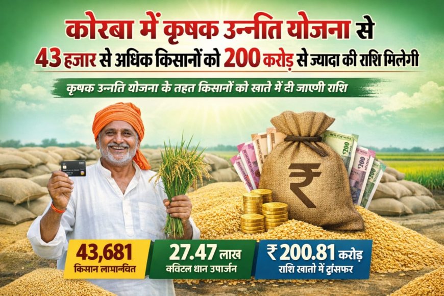 कृषक उन्नति योजना के तहत किसानों को खाते में दी जाएगी राशि