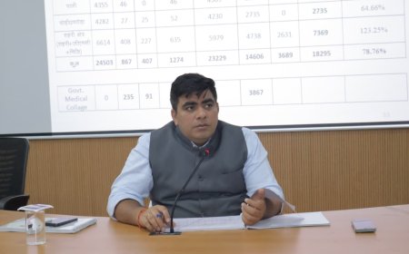 चिकित्सकीय स्टॉफ की उपस्थिति के साथ स्वास्थ्य केंद्र समय पर संचालित होःकलेक्टर कुणाल दुदावत...ज़िला स्वास्थ्य व्यवस्था को सुदृढ़ बनाने कलेक्टर ने दिए निर्देश...घर-घर जाकर आभा आईडी बनाने के दिये निर्देश...मासिक समीक्षा बैठक में स्वास्थ्य कार्यक्रमों की हुई व्यापक समीक्षा