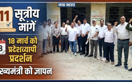 11 सूत्रीय मांगों को लेकर 18 मार्च को कर्मचारियों का प्रदेशव्यापी प्रदर्शन, मुख्यमंत्री के नाम सौंपेंगे ज्ञापन