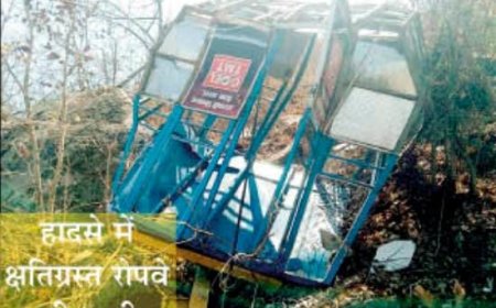 महासमुंद : खल्लारी में रोप-वे दुर्घटना : 01 की महिला की मौत सहित 17 घायल...प्रथमिक उपचार हेतु समुदायिक स्वास्थ्य केंद्र बागबाहरा में भर्ती...4 गंभीर रूप से घायलों को जिला अस्पताल रेफर...जिला प्रशासन एवं पुलिस की टीम घटना स्थल पर मौजूद...घटना की जांच की जाएगी - कलेक्टर