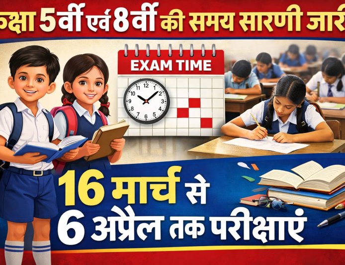 कक्षा 5वीं एवं 8वीं की समय सारणी जारी...16 मार्च से 6 अप्रैल तक चलेंगी परीक्षाएं