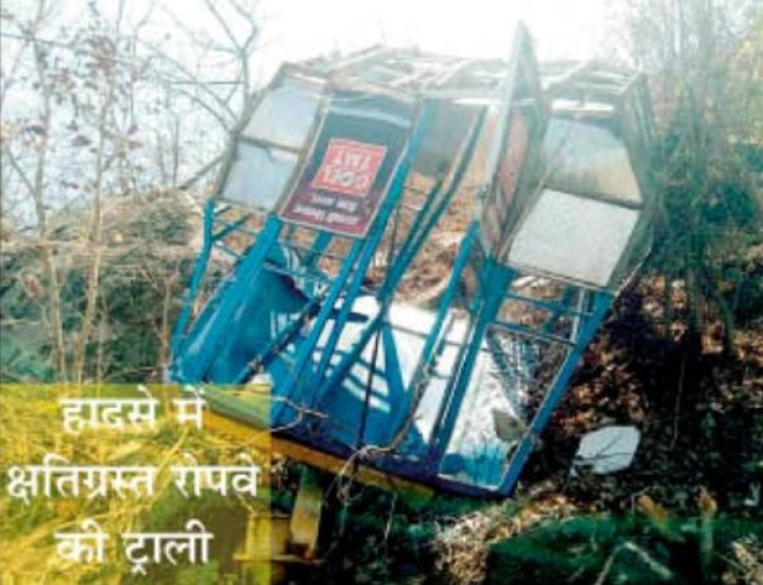 महासमुंद : खल्लारी में रोप-वे दुर्घटना : 01 की महिला की मौत सहित 17 घायल...प्रथमिक उपचार हेतु समुदायिक स्वास्थ्य केंद्र बागबाहरा में भर्ती...4 गंभीर रूप से घायलों को जिला अस्पताल रेफर...जिला प्रशासन एवं पुलिस की टीम घटना स्थल पर मौजूद...घटना की जांच की जाएगी - कलेक्टर