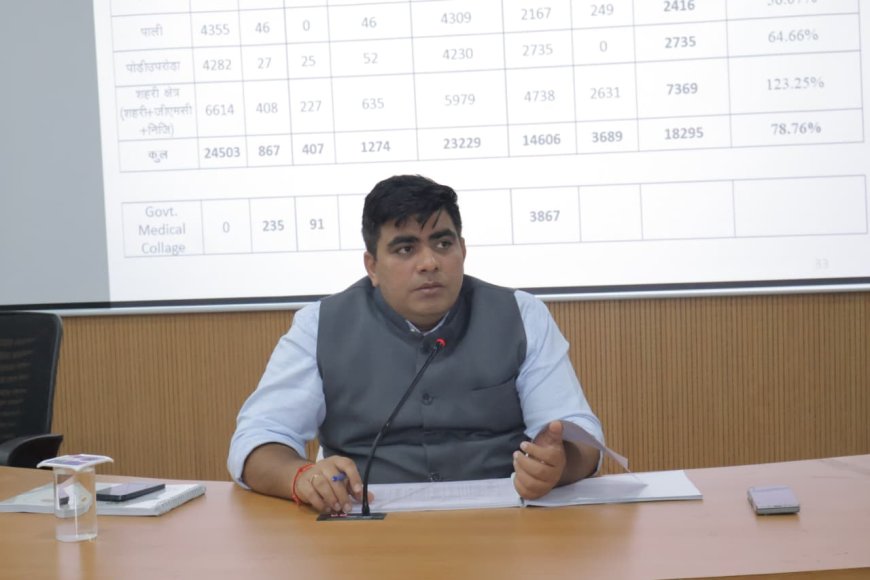 चिकित्सकीय स्टॉफ की उपस्थिति के साथ स्वास्थ्य केंद्र समय पर संचालित होःकलेक्टर कुणाल दुदावत...ज़िला स्वास्थ्य व्यवस्था को सुदृढ़ बनाने कलेक्टर ने दिए निर्देश...घर-घर जाकर आभा आईडी बनाने के दिये निर्देश...मासिक समीक्षा बैठक में स्वास्थ्य कार्यक्रमों की हुई व्यापक समीक्षा