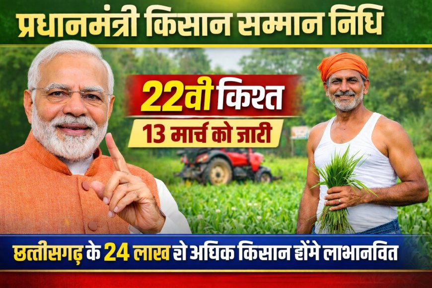 प्रधानमंत्री किसान सम्मान निधि योजना की 22वीं किश्त 13 मार्च को होगी जारी...छत्तीसगढ़ के 24 लाख से अधिक किसान होंगे लाभान्वित