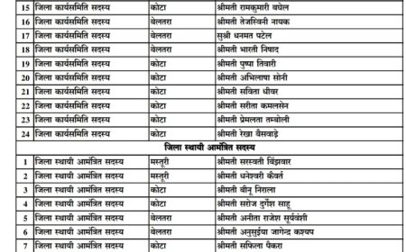 भाजपा बिलासपुर ग्रामीण में महिला मोर्चा की जिला व मंडल टीम घोषित