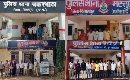 जिले में अपराधियों पर पुलिस की बड़ी कार्रवाई: 250 आदतन अपराधी चिन्हित,सतत निगरानी शुरू,80 आरोपियों पर आर्म्स एक्ट व BNSS के तहत कड़ी कार्रवाई,संगठित अपराध गिरोहों पर पुलिस की नजर..एक वर्ष के रिकॉर्ड का गहन विश्लेषण,हर गतिविधि रडार पर...अपराधियों के लिए सख्त चेतावनी-अब नहीं बख्शे जाएंगे