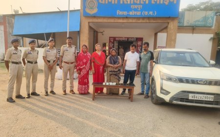 सजग कोरबा – सतर्क कोरबा” अभियान के तहत 18 घंटे में ज्वेलरी चोरी का खुलासा, अंतर्राज्यीय गिरोह गिरफ्तार...तीन महिला सहित 5 आरोपी गिरफ्तार, 3 महिलाएं जाकर बनाती थी ज्वेलरी की दुकान को निशाना