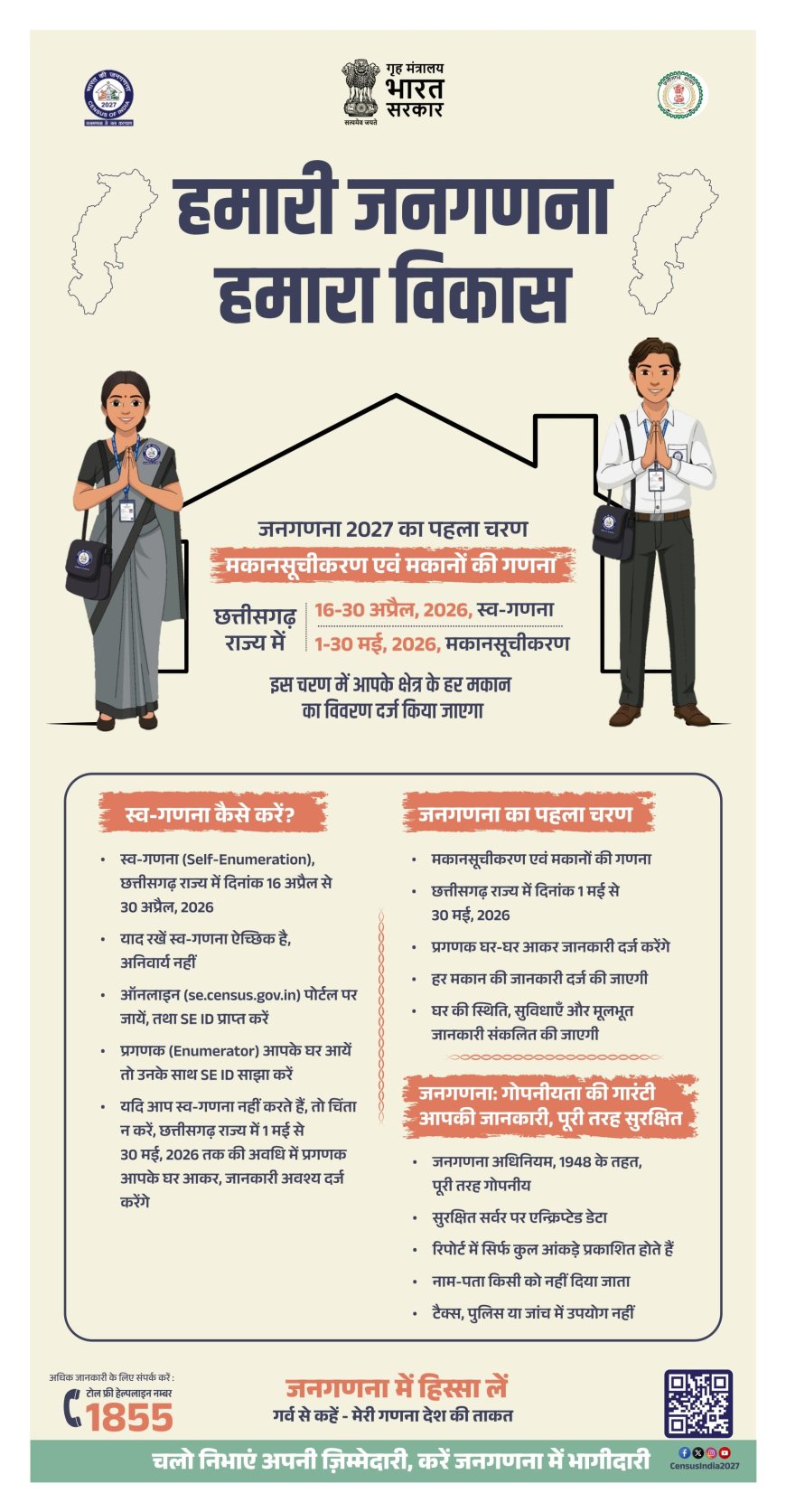 जनगणना 2027 का पहला चरण शुरू: 16 अप्रैल से स्व-गणना, 1 मई से घर-घर सर्वे...हर मकान की होगी गिनती, विकास की बनेगी नई तस्वीर...हमारी जनगणना, हमारा विकास”: कलेक्टर श्री संजय अग्रवाल की अपील