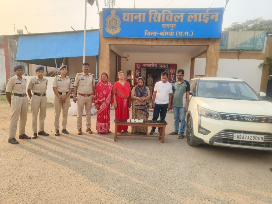 सजग कोरबा – सतर्क कोरबा” अभियान के तहत 18 घंटे में ज्वेलरी चोरी का खुलासा, अंतर्राज्यीय गिरोह गिरफ्तार...तीन महिला सहित 5 आरोपी गिरफ्तार, 3 महिलाएं जाकर बनाती थी ज्वेलरी की दुकान को निशाना