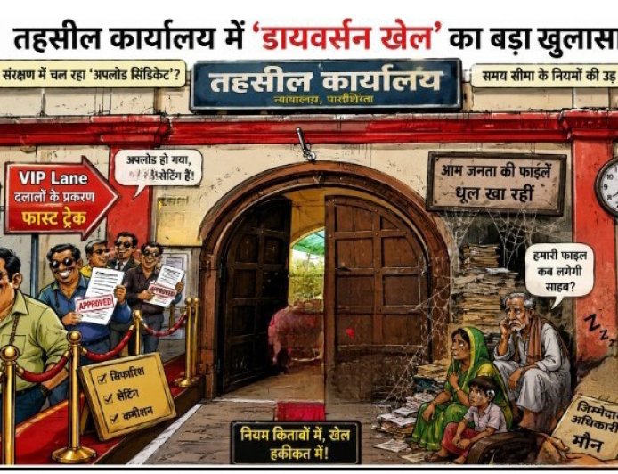 तहसील कार्यालय में ‘डायवर्सन खेल’ का बड़ा खुलासा! दलालों के प्रकरण फास्ट ट्रैक, आम जनता की फाइलें धूल खा रहीं?