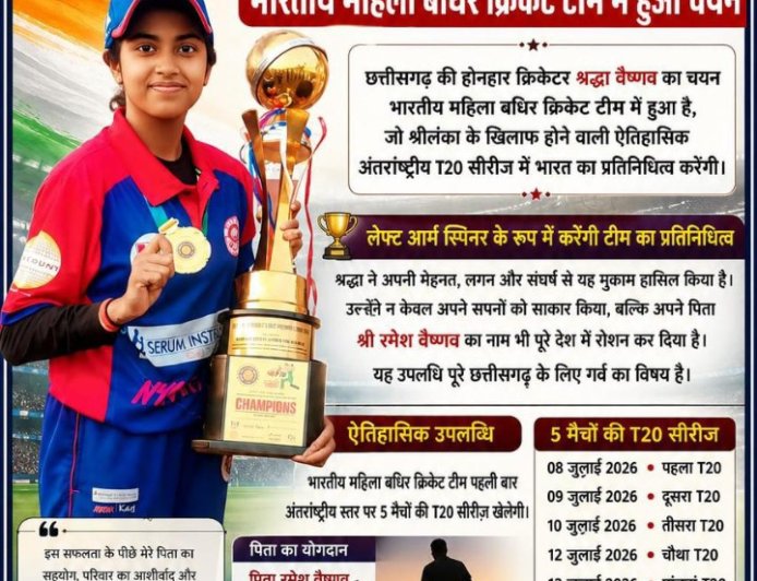 बिलासपुर की बेटी श्रद्धा वैष्णव का भारतीय महिला डेफ क्रिकेट टीम में चयन, श्रीलंका के खिलाफ पहनेंगी टीम इंडिया की जर्सी