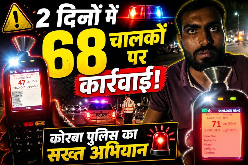 02 दिनों में 68 चालकों पर कार्यवाही,कोरबा पुलिस का सख्त अभियान