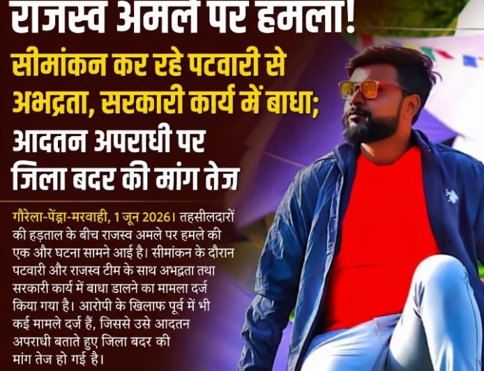 तहसीलदारों की हड़ताल के बीच फिर राजस्व अमले पर हमला! सीमांकन कर रहे पटवारी से अभद्रता, सरकारी कार्य में बाधा; आदतन अपराधी पर जिला बदर की मांग तेज