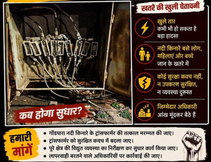 गोंडपारा नदी किनारे जर्जर ट्रांसफार्मर से हादसे की आशंका, किसान कांग्रेस ने उठाए सवाल