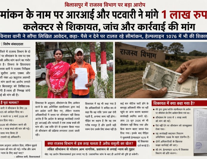 सीमांकन के नाम पर आरआई और पटवारी ने मांगे 1 लाख रुपये! कलेक्टर से शिकायत, जांच और कार्रवाई की मांग
