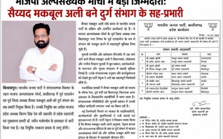 भाजपा अल्पसंख्यक मोर्चा में सैय्यद मकबूल अली को बड़ी जिम्मेदारी, बने दुर्ग संभाग के सह-प्रभारी
