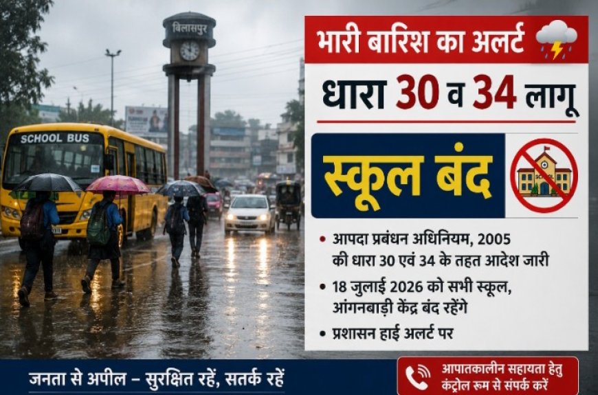 भारी बारिश के अलर्ट पर बिलासपुर में धारा 30 व 34 लागू, स्कूल बंद, प्रशासन हाई अलर्ट पर