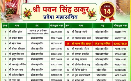 छत्तीसगढ़ प्रदेश किसान कांग्रेस में पवन सिंह ठाकुर को प्रदेश महासचिव की जिम्मेदारी