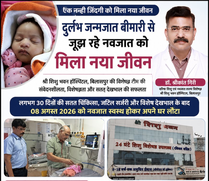 दुर्लभ जन्मजात बीमारी से जूझ रहे नवजात को मिला नया जीवन, 30 दिन के उपचार के बाद स्वस्थ होकर लौटा घर