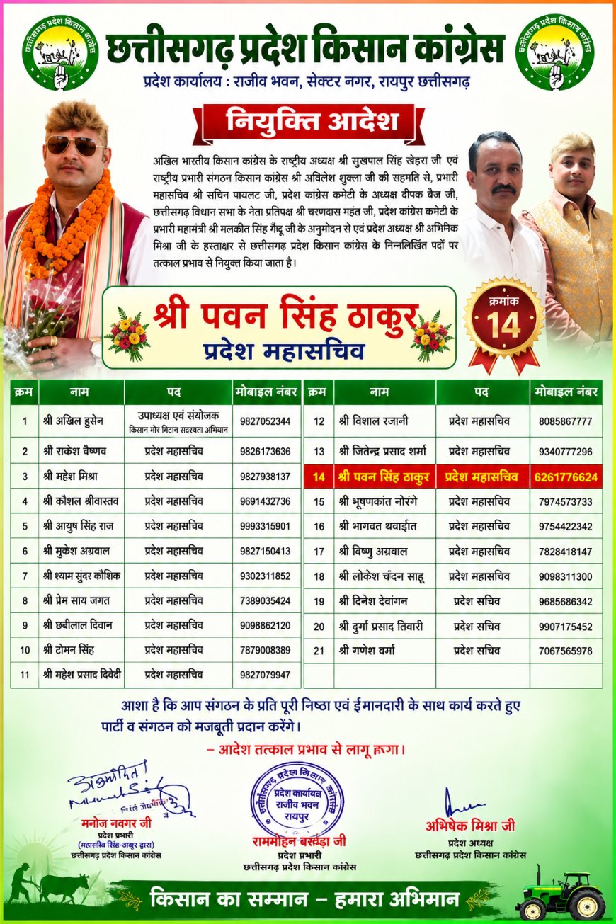 छत्तीसगढ़ प्रदेश किसान कांग्रेस में पवन सिंह ठाकुर को प्रदेश महासचिव की जिम्मेदारी