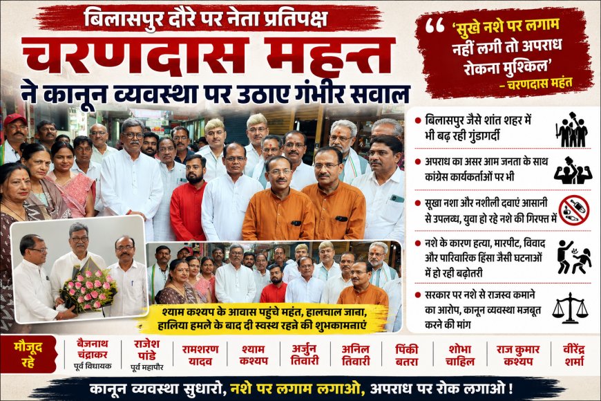 बिलासपुर में बढ़ती गुंडागर्दी और नशे को लेकर महंत का सरकार पर हमला, बोले- नशे पर लगाम के बिना अपराध रोकना मुश्किल