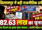 बिलासपुर में राष्ट्रीय पार्टी में बड़ा पद दिलाने के नाम पर 82.63 लाख की ठगी