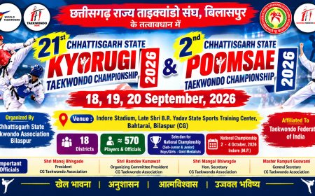 बिलासपुर में 18 से 20 सितंबर तक होगी 21वीं राज्य स्तरीय क्यूरुगी एवं 2री पुम्से ताइक्वांडो प्रतियोगिता