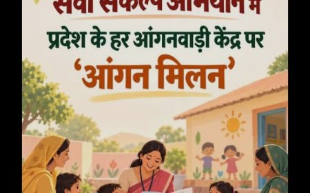 25 सितंबर से जिले में शुरू होगा ‘आंगन मिलन सेवा’ अभियान .....आंगनबाड़ी केंद्रों में पोषण, स्वास्थ्य, महिला सशक्तिकरण और जनभागीदारी पर होंगे विशेष आयोजन
