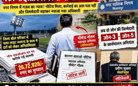 26.72 लाख की कथित गड़बड़ी, फिर भी इंजीनियर को दो-दो जोन की कमान!