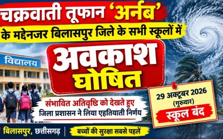 चक्रवाती तूफान ‘अर्नब’ के मद्देनजर आज बिलासपुर जिले के सभी स्कूलों में अवकाश घोषित