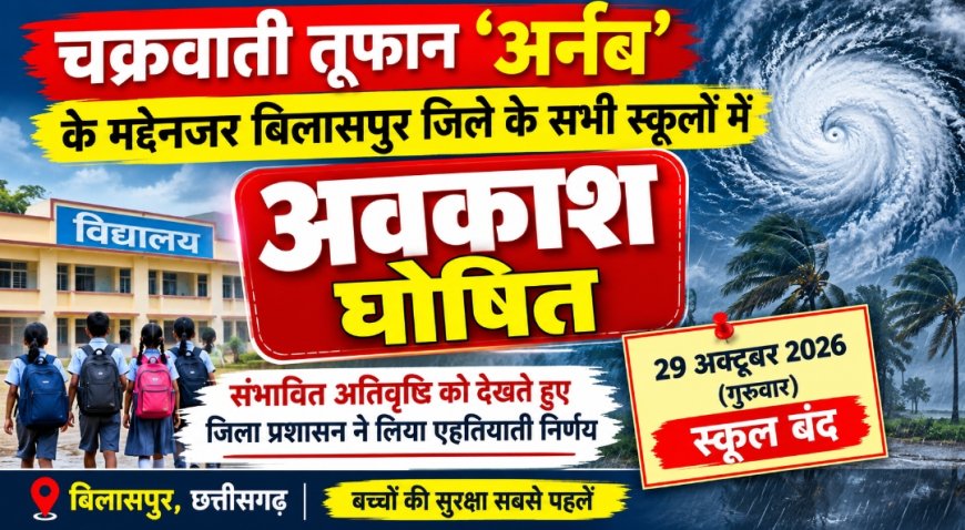 चक्रवाती तूफान ‘अर्नब’ के मद्देनजर आज बिलासपुर जिले के सभी स्कूलों में अवकाश घोषित